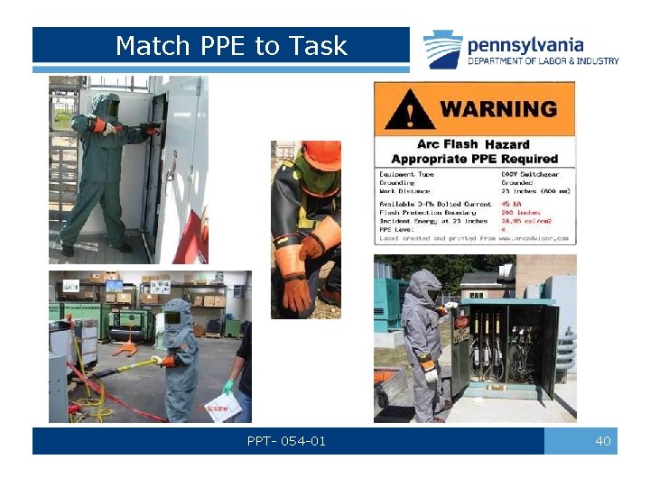 Match PPE to Task PPT- 054 -01 40 