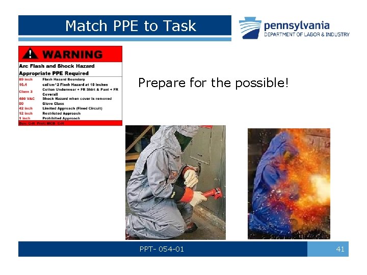 Match PPE to Task Prepare for the possible! PPT- 054 -01 41 