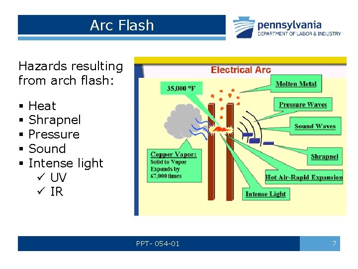 Arc Flash Hazards resulting from arch flash: § Heat § Shrapnel § Pressure §