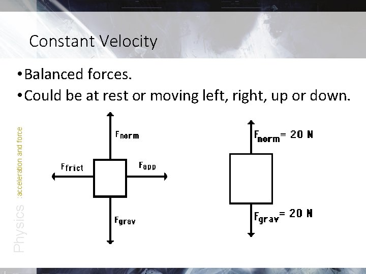 Constant Velocity Physics : acceleration and force • Balanced forces. • Could be at