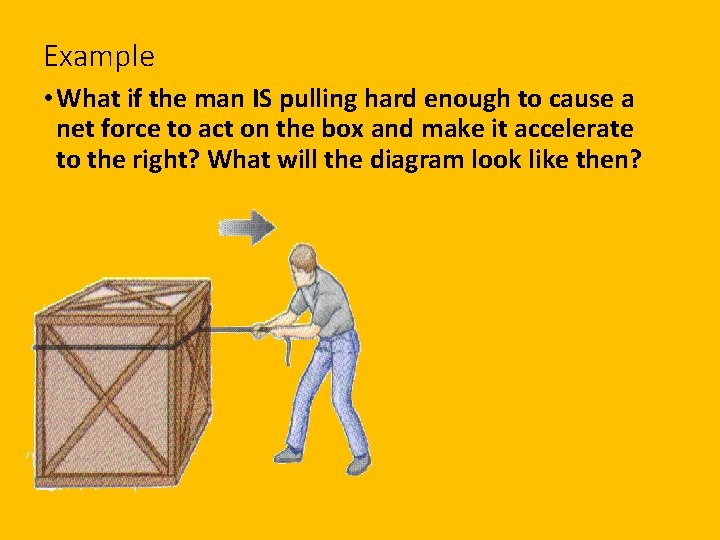 Example • What if the man IS pulling hard enough to cause a net
