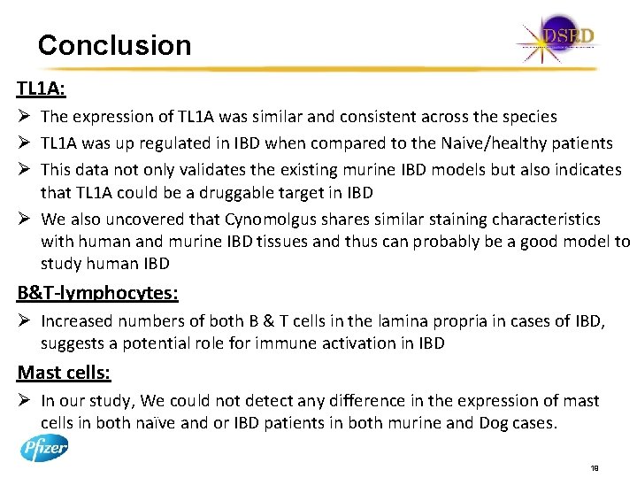 Conclusion TL 1 A: Ø The expression of TL 1 A was similar and