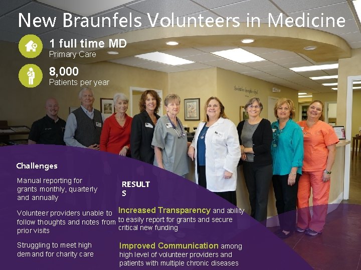 New Braunfels Volunteers in Medicine 1 full time MD Primary Care 8, 000 Patients