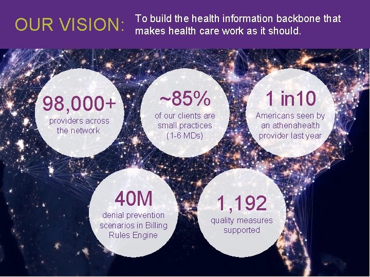 OUR VISION: To build the health information backbone that makes health care work as