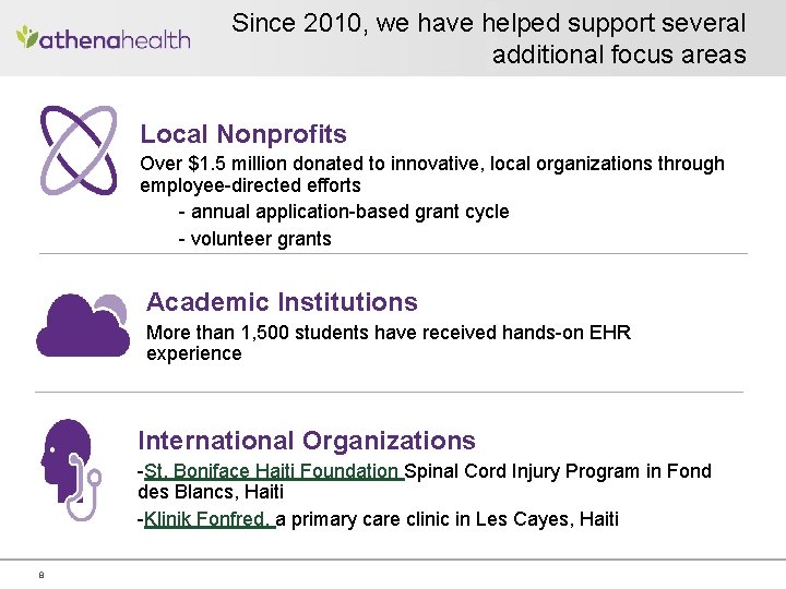 Since 2010, we have helped support several additional focus areas Local Nonprofits Over $1.