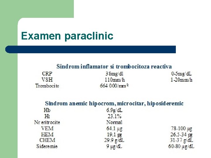 Examen paraclinic 