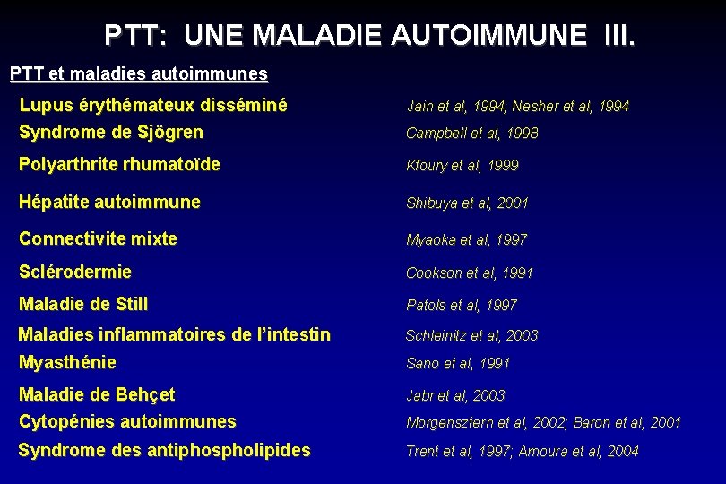 PTT: UNE MALADIE AUTOIMMUNE III. PTT et maladies autoimmunes Lupus érythémateux disséminé Syndrome de