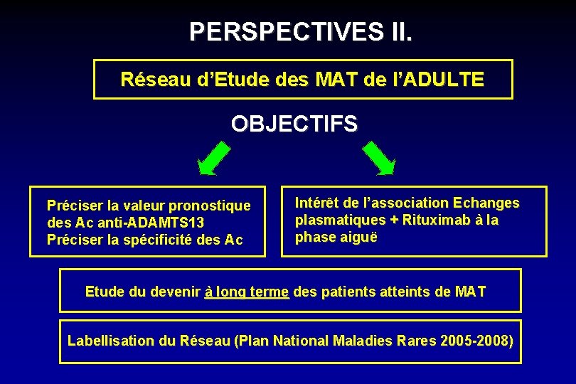 PERSPECTIVES II. Réseau d’Etude des MAT de l’ADULTE OBJECTIFS Préciser la valeur pronostique des
