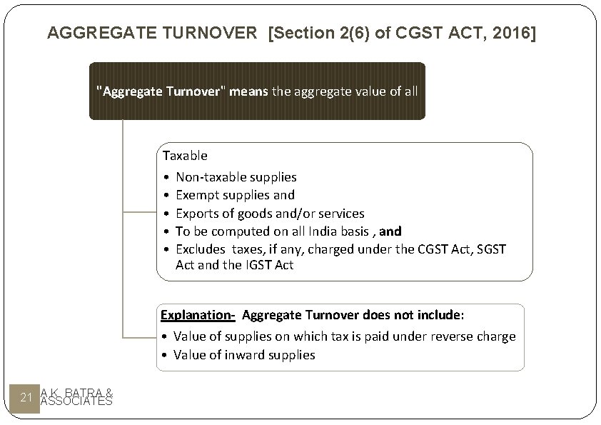 AGGREGATE TURNOVER [Section 2(6) of CGST ACT, 2016] "Aggregate Turnover" means the aggregate value