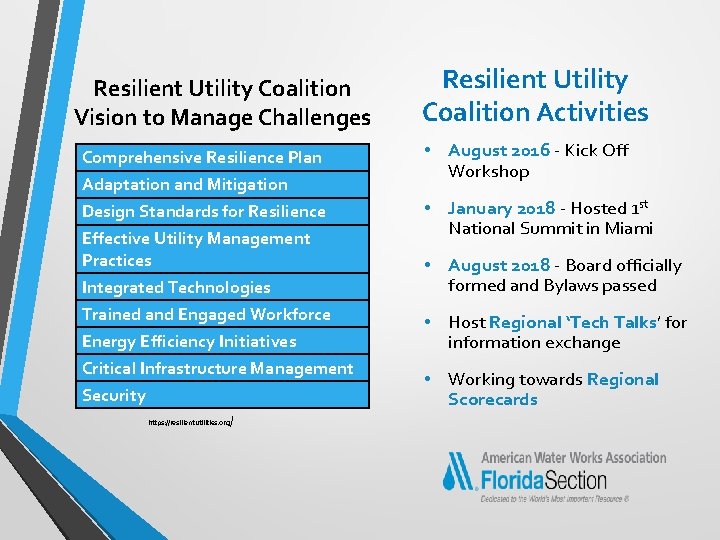Resilient Utility Coalition Vision to Manage Challenges Comprehensive Resilience Plan Adaptation and Mitigation Design