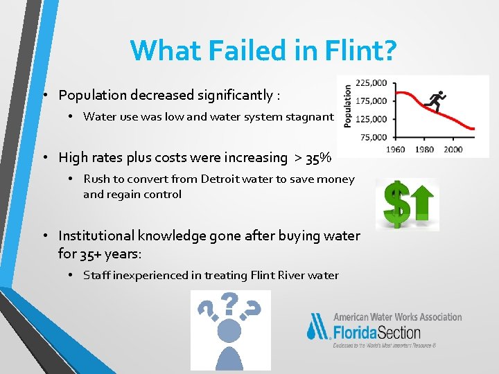 What Failed in Flint? • Population decreased significantly : • Water use was low