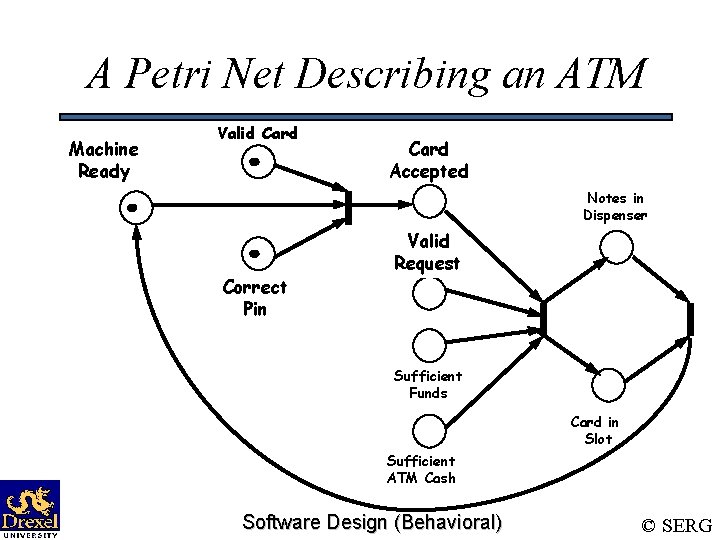 A Petri Net Describing an ATM Machine Ready Valid Card Accepted Notes in Dispenser