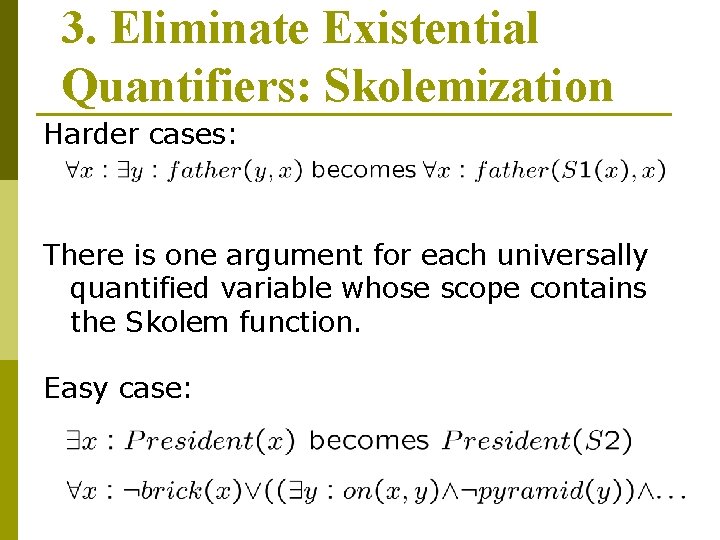 3. Eliminate Existential Quantifiers: Skolemization Harder cases: There is one argument for each universally 3. Eliminate Existential Quantifiers: Skolemization Harder cases: There is one argument for each universally