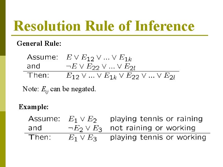 Resolution Rule of Inference General Rule: Note: Eij can be negated. Example: Resolution Rule of Inference General Rule: Note: Eij can be negated. Example: