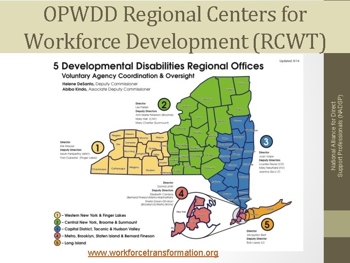 National Alliance for Direct Support Professionals (NADSP) OPWDD Regional Centers for Workforce Development (RCWT)