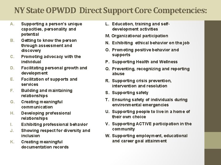 NY State OPWDD Direct Support Core Competencies: A. B. C. D. E. F. G.