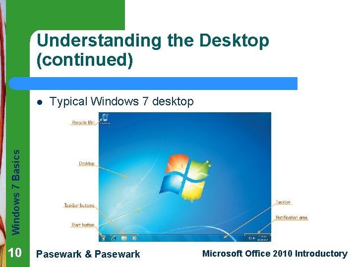Understanding the Desktop (continued) Typical Windows 7 desktop Windows 7 Basics l 10 Pasewark
