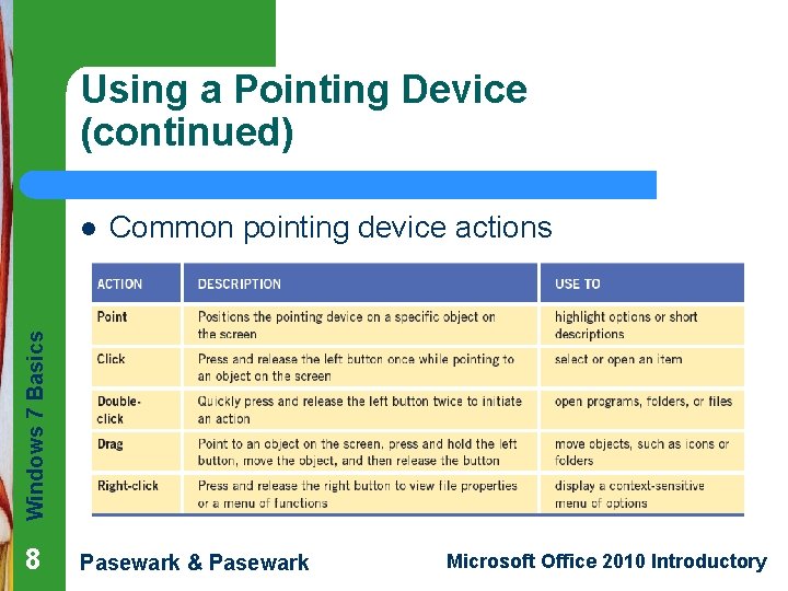 Using a Pointing Device (continued) Common pointing device actions Windows 7 Basics l 8