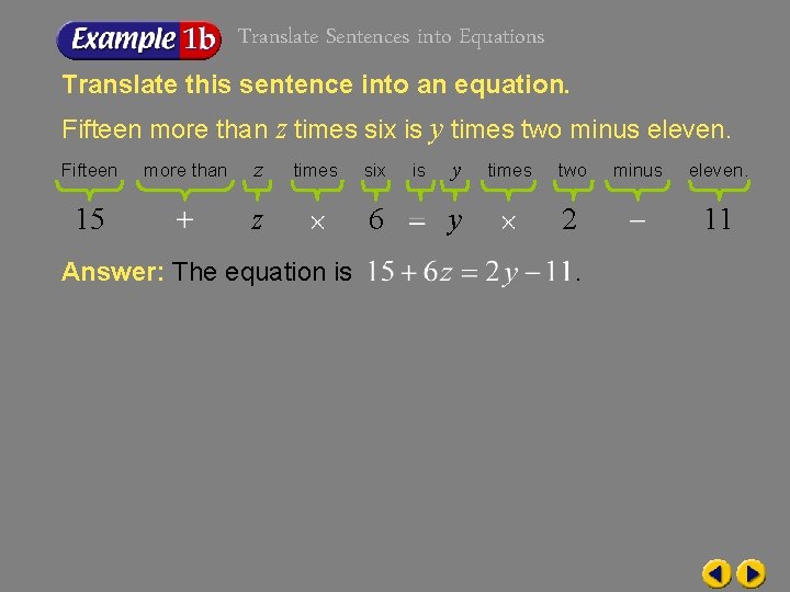 Translate Sentences into Equations Translate this sentence into an equation. Fifteen more than z