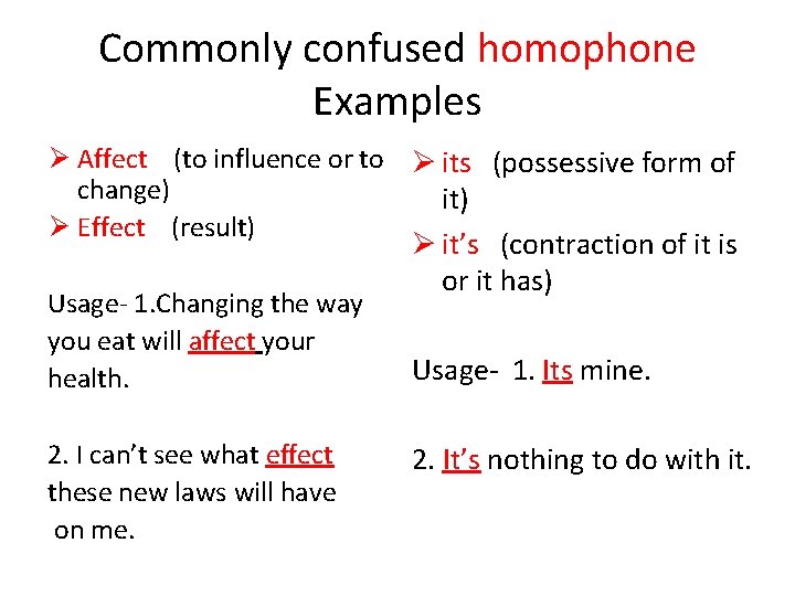 Commonly confused homophone Examples Ø Affect (to influence or to Ø its (possessive form