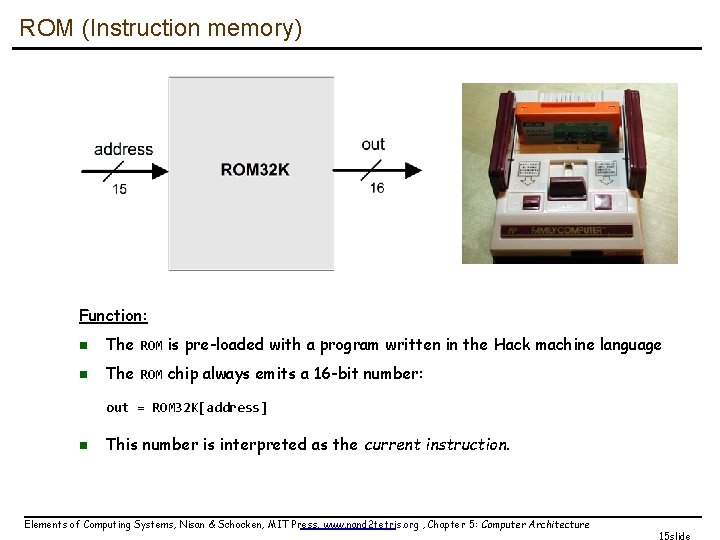 ROM (Instruction memory) Function: n The ROM is pre-loaded with a program written in