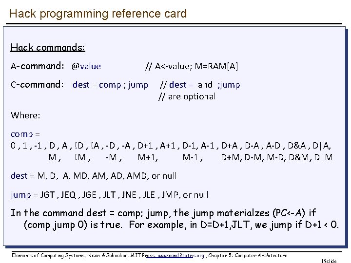 Hack programming reference card Hack commands: A-command: @value // A<-value; M=RAM[A] C-command: dest =