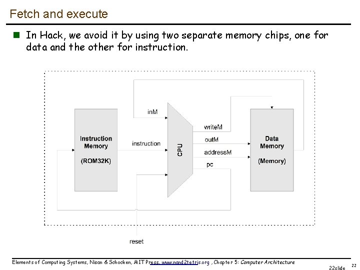 Fetch and execute n In Hack, we avoid it by using two separate memory