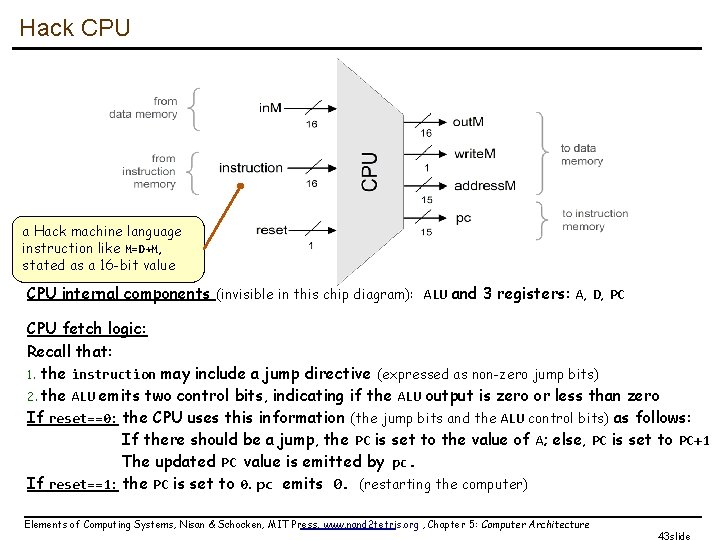 Hack CPU a Hack machine language instruction like M=D+M, stated as a 16 -bit