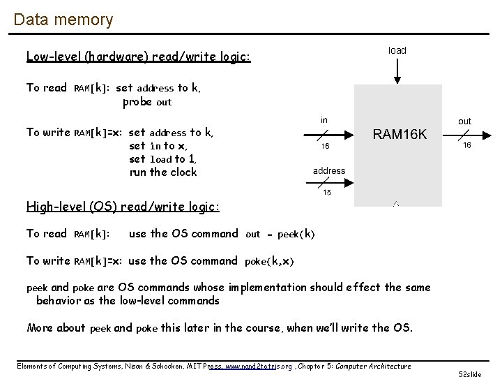 Data memory Low-level (hardware) read/write logic: load To read RAM[k]: set address to k,