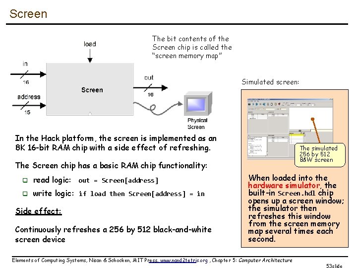 Screen The bit contents of the Screen chip is called the “screen memory map”