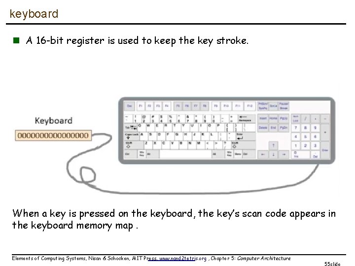 keyboard n A 16 -bit register is used to keep the key stroke. When