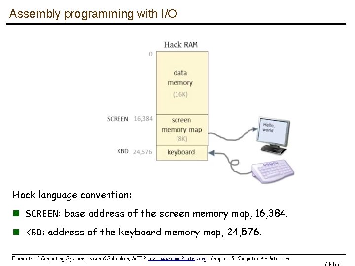 Assembly programming with I/O Hack language convention: n SCREEN: base address of the screen