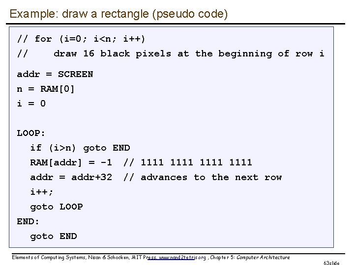 Example: draw a rectangle (pseudo code) // for (i=0; i<n; i++) // draw 16