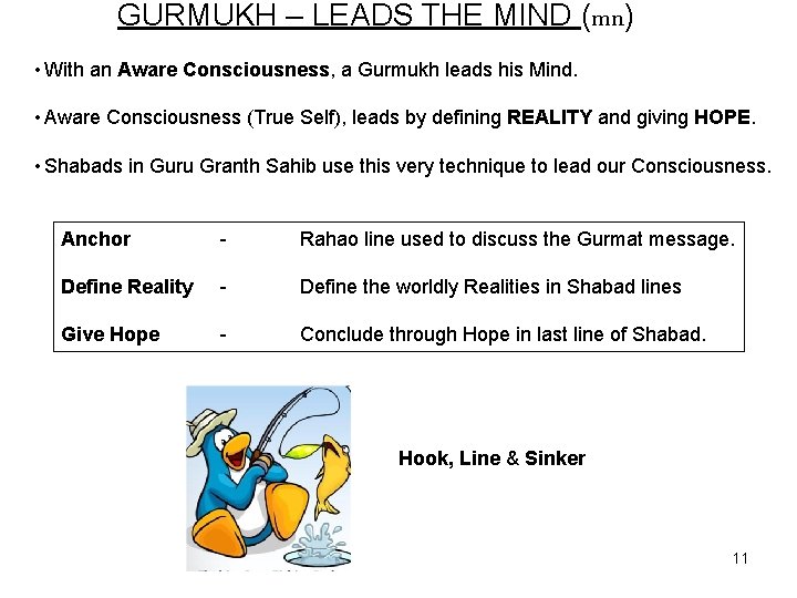 GURMUKH – LEADS THE MIND (mn) • With an Aware Consciousness, a Gurmukh leads
