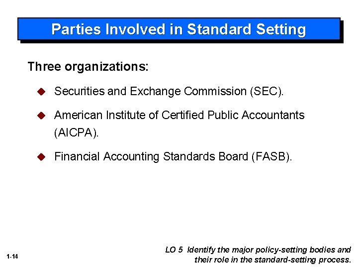 Parties Involved in Standard Setting Three organizations: 1 -14 u Securities and Exchange Commission