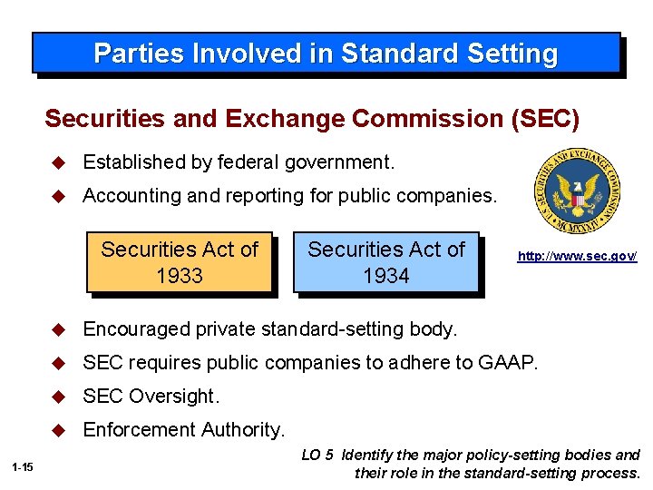 Parties Involved in Standard Setting Securities and Exchange Commission (SEC) u Established by federal