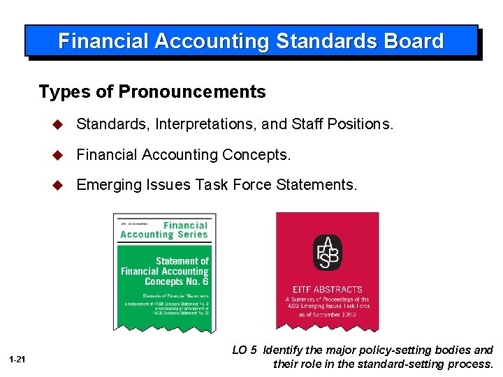 Financial Accounting Standards Board Types of Pronouncements 1 -21 u Standards, Interpretations, and Staff