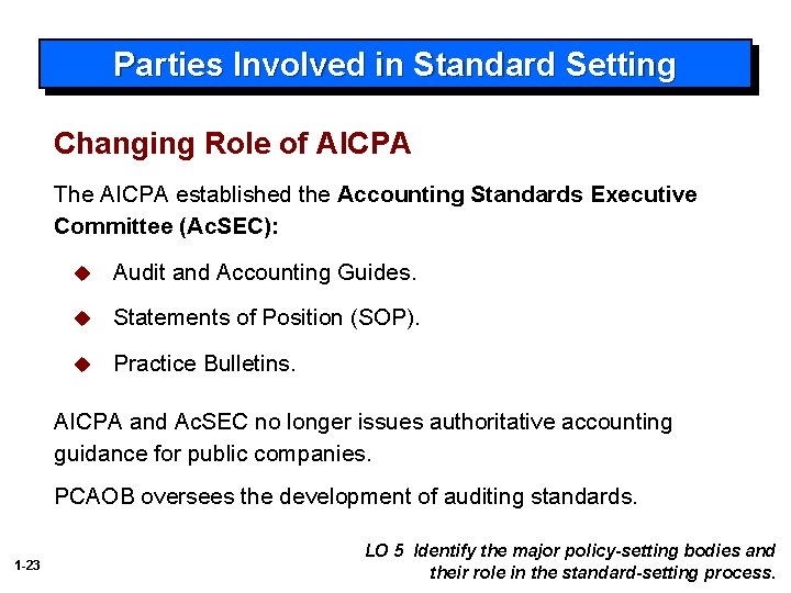 Parties Involved in Standard Setting Changing Role of AICPA The AICPA established the Accounting