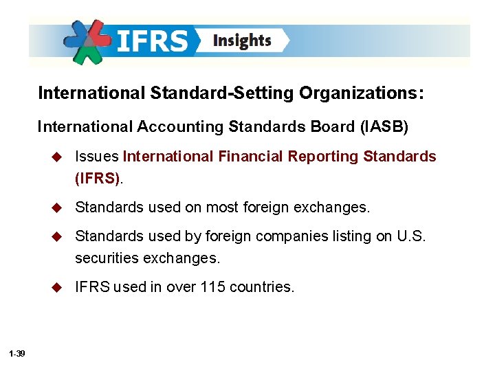 International Standard-Setting Organizations: International Accounting Standards Board (IASB) 1 -39 u Issues International Financial