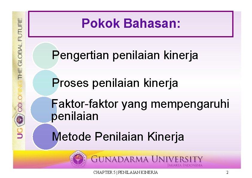 Pokok Bahasan: Pengertian penilaian kinerja Proses penilaian kinerja Faktor-faktor yang mempengaruhi penilaian Metode Penilaian