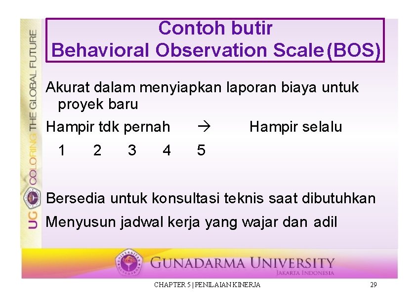 Contoh butir Behavioral Observation Scale (BOS) Akurat dalam menyiapkan laporan biaya untuk proyek baru