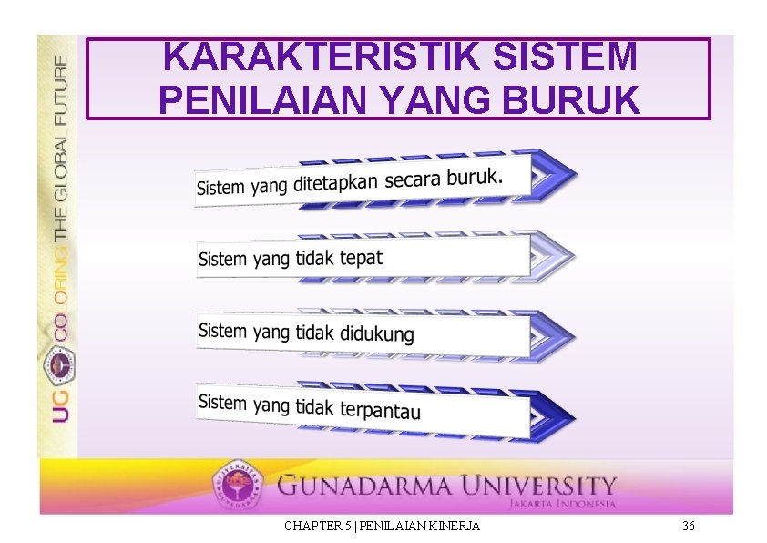 KARAKTERISTIK SISTEM PENILAIAN YANG BURUK CHAPTER 5 | PENILAIAN KINERJA 36 