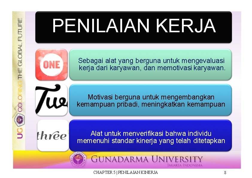 PENILAIAN KERJA Sebagai alat yang berguna untuk mengevaluasi kerja dari karyawan, dan memotivasi karyawan.