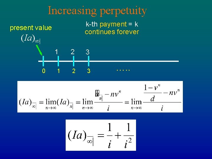 Increasing perpetuity k-th payment = k continues forever present value (Ia)∞| 1 0 1