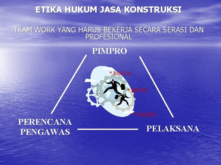 ETIKA HUKUM JASA KONSTRUKSI TEAM WORK YANG HARUS BEKERJA SECARA SERASI DAN PROFESIONAL PIMPRO