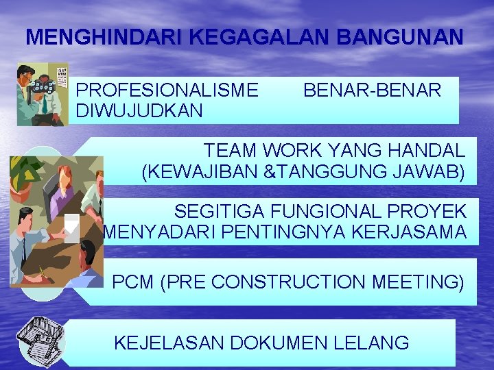 MENGHINDARI KEGAGALAN BANGUNAN PROFESIONALISME DIWUJUDKAN BENAR-BENAR TEAM WORK YANG HANDAL (KEWAJIBAN &TANGGUNG JAWAB) SEGITIGA