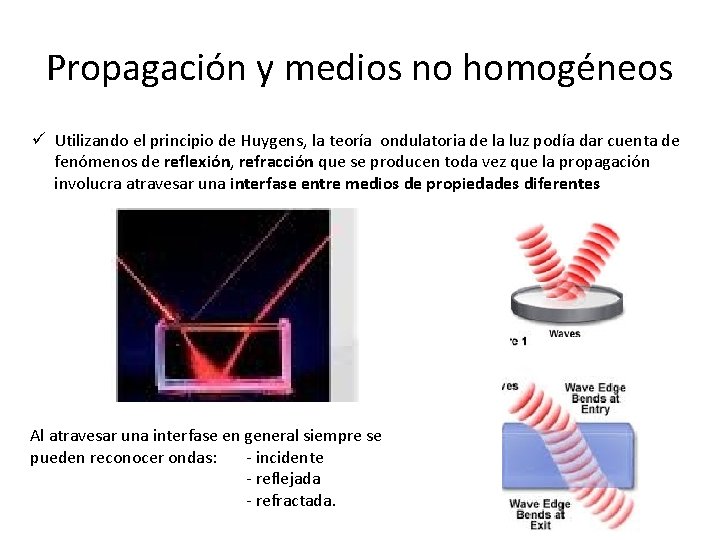 Propagación y medios no homogéneos ü Utilizando el principio de Huygens, la teoría ondulatoria