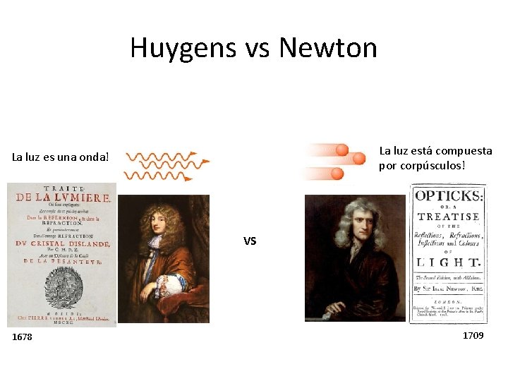Huygens vs Newton La luz está compuesta por corpúsculos! La luz es una onda!