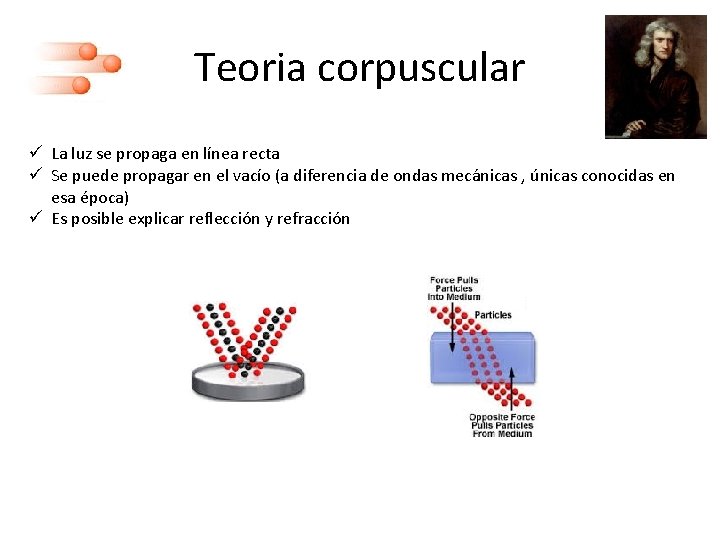 Teoria corpuscular ü La luz se propaga en línea recta ü Se puede propagar
