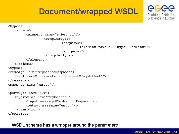 Document/wrapped WSDL <types> <schema> <element name=“my. Method”/> <complex. Type> <sequence> <element name=“x” type=“xsd: int”/>